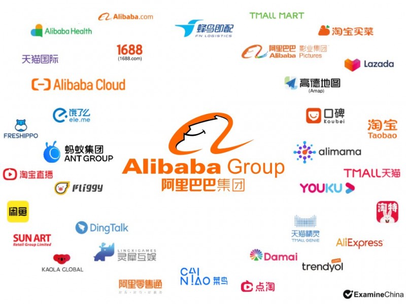 Alibaba Group-ი თურქეთში დამატებით 2 მლრდ დოლარის ინვესტირებას გეგმავს