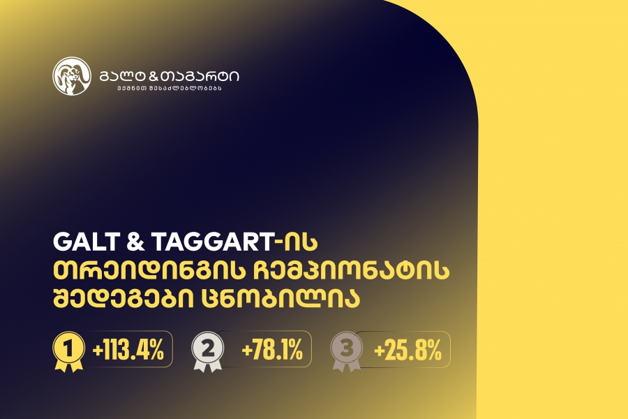 გალტ & თაგარტის თრეიდინგის ჩემპიონატის შედეგები ცნობილია