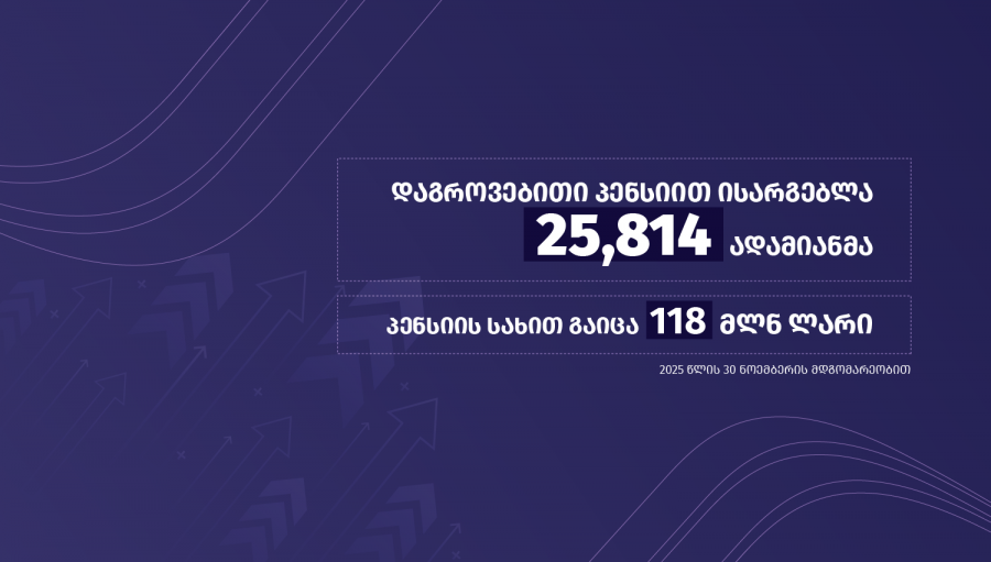 საპენსიო ფონდის აქტივების ღირებულებამ ₾8 მილიარდ ლარს გადააჭარბა