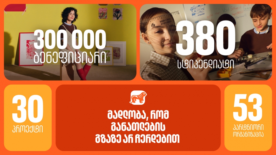 30 პროექტი, 300 000-ზე მეტი ბენეფიციარისთვის შექმნილი შესაძლებლობა - საქართველოს ბანკი, განათლების მთავარი მხარდამჭერი ბანკი