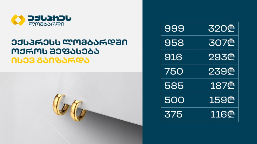 ექსპრეს ლომბარდში 6 იანვრიდან ოქროსა და ვერცხლის შეფასება გაიზარდა!