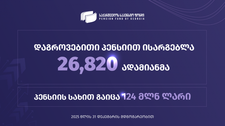 საპენსიო სქემაში 1 მლნ 706 ათასი ადამიანია გაერთიანებული - საპენსიო ფონდი