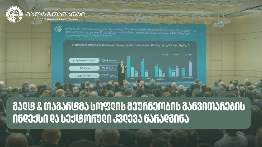 გალტ & თაგარტმა სოფლის მეურნეობის განვითარების ინდექსი და სექტორული კვლევა წარადგინა